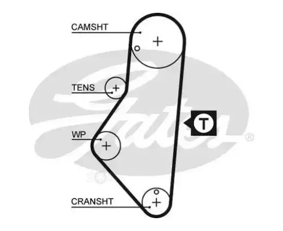 Ремень ГРМ для Citroen, Peugeot - Gates арт. 5215XS